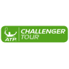 Challenger Prague