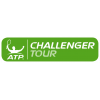 Challenger Istanbul