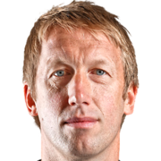 Graham Potter