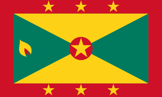 Grenada U20