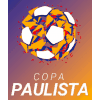 Brazil Paulista Cup