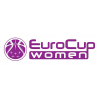 Euro Cup Women