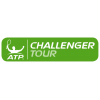 Challenger Brest MD