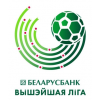 Belarus Play-Offs
