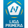 Nicaragua Segunda Division