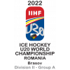 IIHF U20 World Championships Div 2A