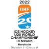 IIHF U20 World Championships Div 1A