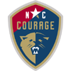 North Carolina Courage Women