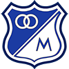 Millonarios U20