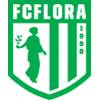 FC Flora Tallinn U19