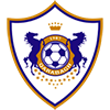 FK Qarabag II
