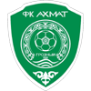 FC Akhmat Grozny U20