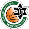 Maccabi Haifa (Women)