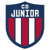 CD Junior de Managua U20