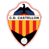 Castellon U19