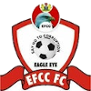 Efcc