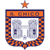 Boyaca Chico U19