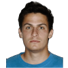 Attila Balazs
