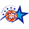Maccabi Kiryat Gat