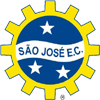 Sao Jose dos Campos Women