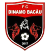 Dynamo Bacau