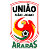 Uniao Sao Joao U20
