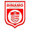 CS Dinamo Bucuresti U19