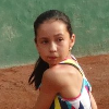 Elizaveta Castillo