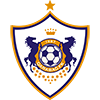 FK Qarabag