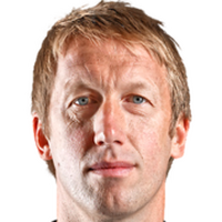 Graham Potter