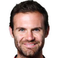 Juan Mata